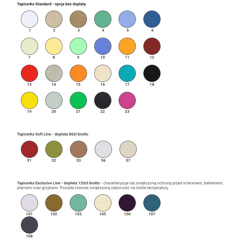 Stoły terapeutyczne Juventas KSR