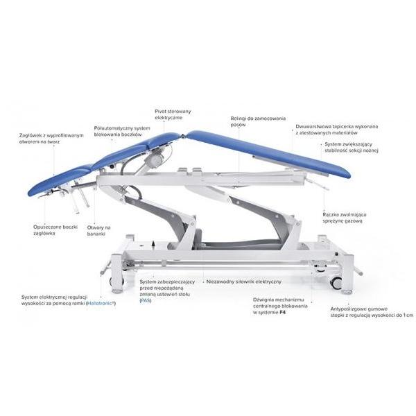 Stoły terapeutyczne Meden-Inmed Terapeuta M-P5.F4
