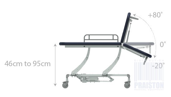 Stoły zabiegowe i do badań SEERS CLINNOVA Mobile 2