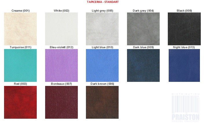 Stoły zabiegowe i do badań Wesseling BOBATH