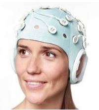 Stymulatory elektryczne przezczaszkowe (tCS) Neuroelectrics StarStim 20 EEG