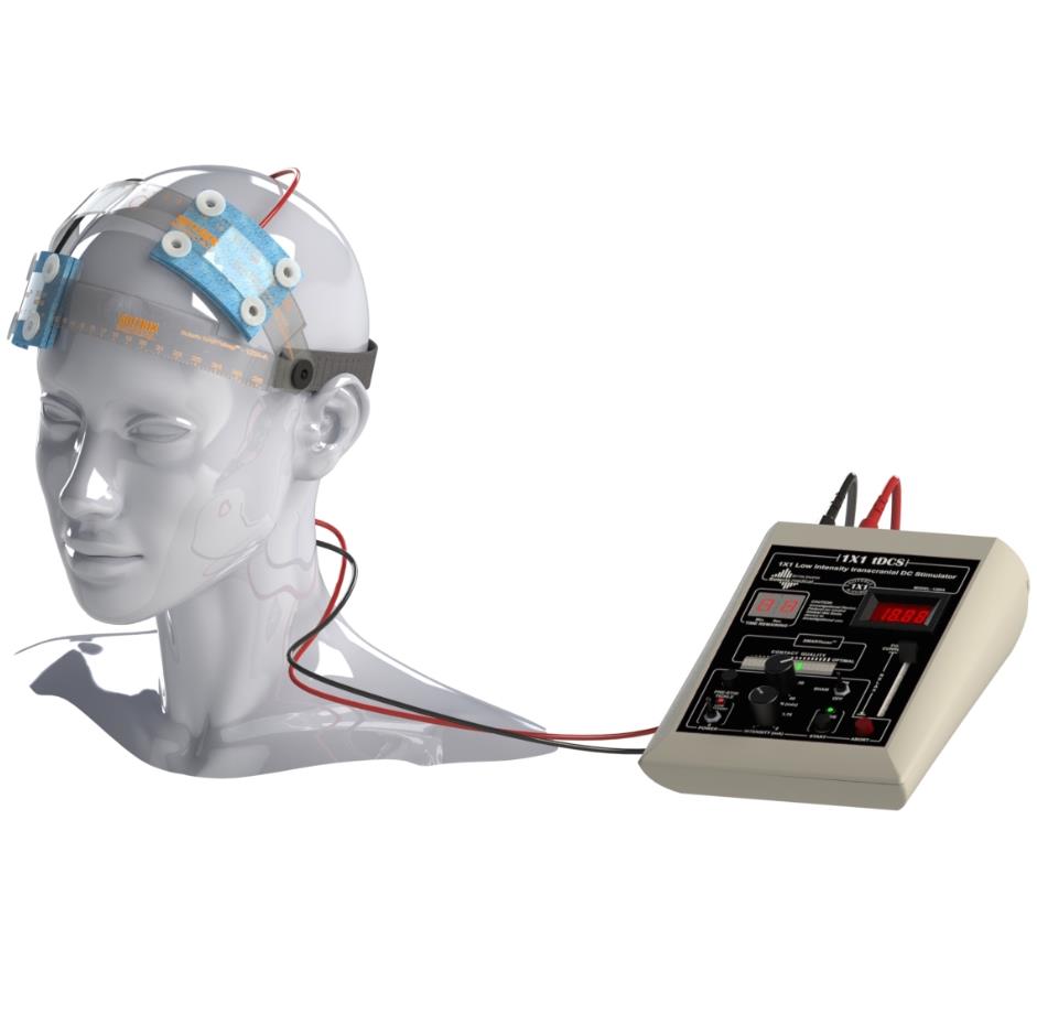 Stymulatory elektryczne przezczaszkowe (tCS) Soterix tDCS 1x1 Platform
