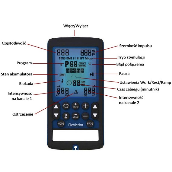 Stymulatory mięśni Tenscare FlexiStim