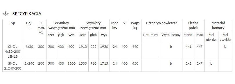 Suszarki laboratoryjne SNOL SNOL/LSN