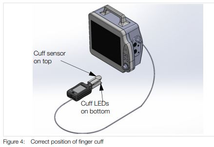Symulatory pacjenta GOSSEN METRAWATT SECULIFE SP BASE