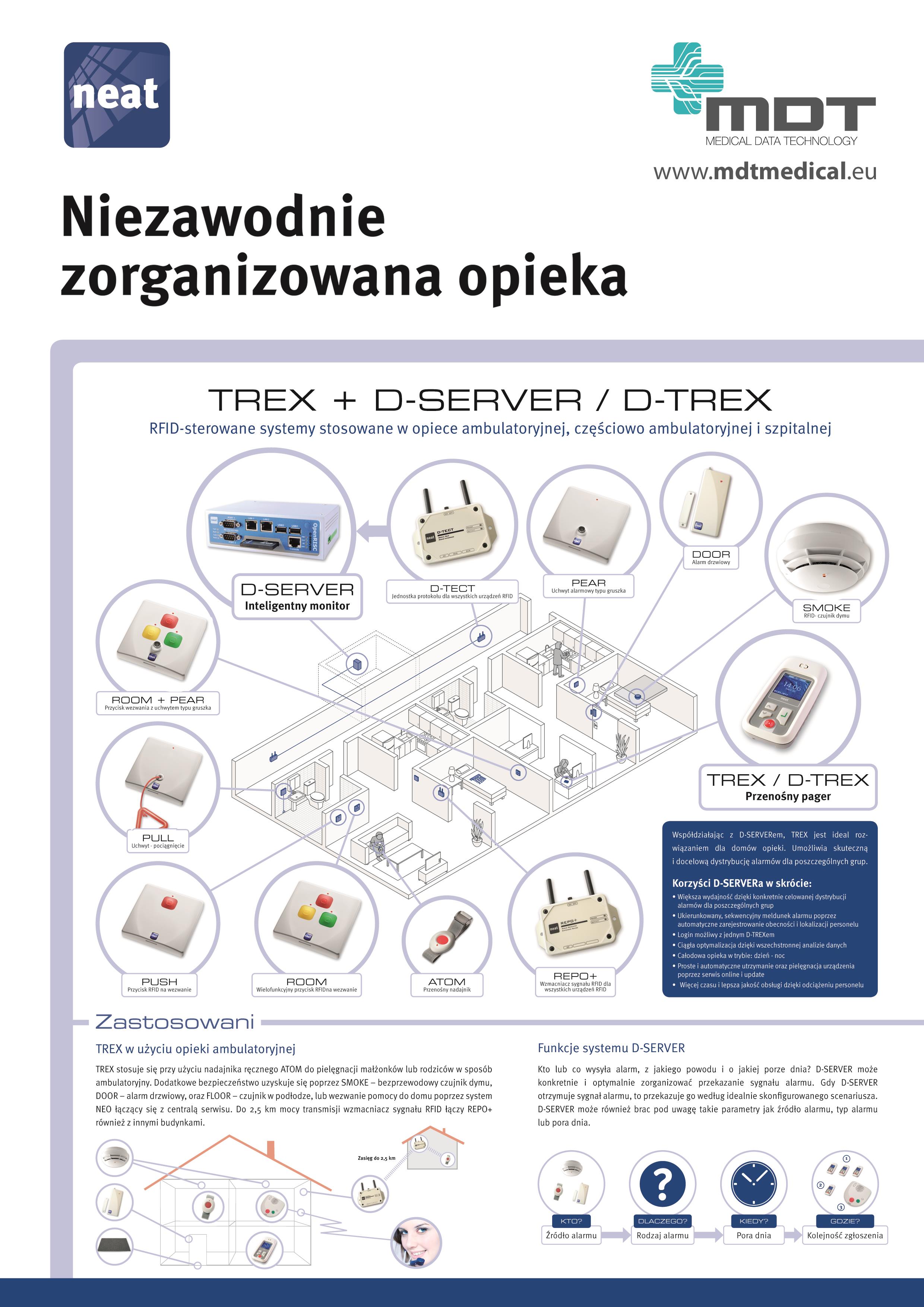 Systemy alarmowe dla chorych MDT Medical System Alarmowy TREX