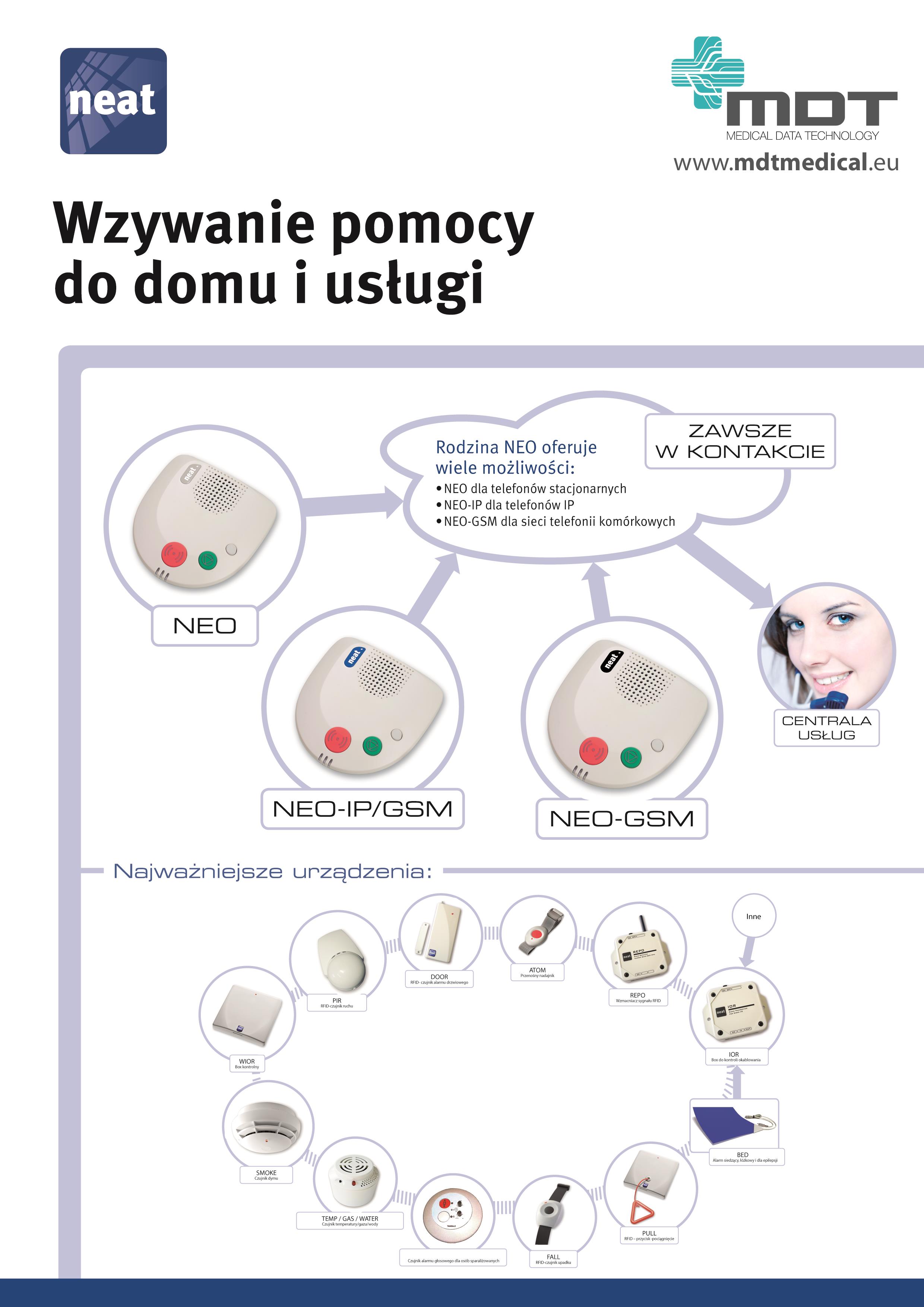 Systemy alarmowe dla chorych MDT Medical System Alarmowy TREX