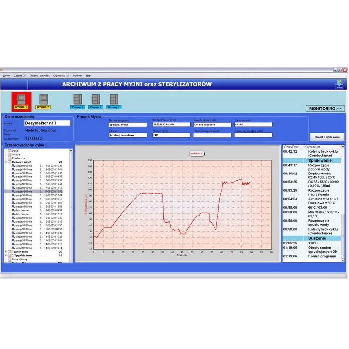 Systemy archiwizacji dla sterylizatorni ELMI MEDOK REC