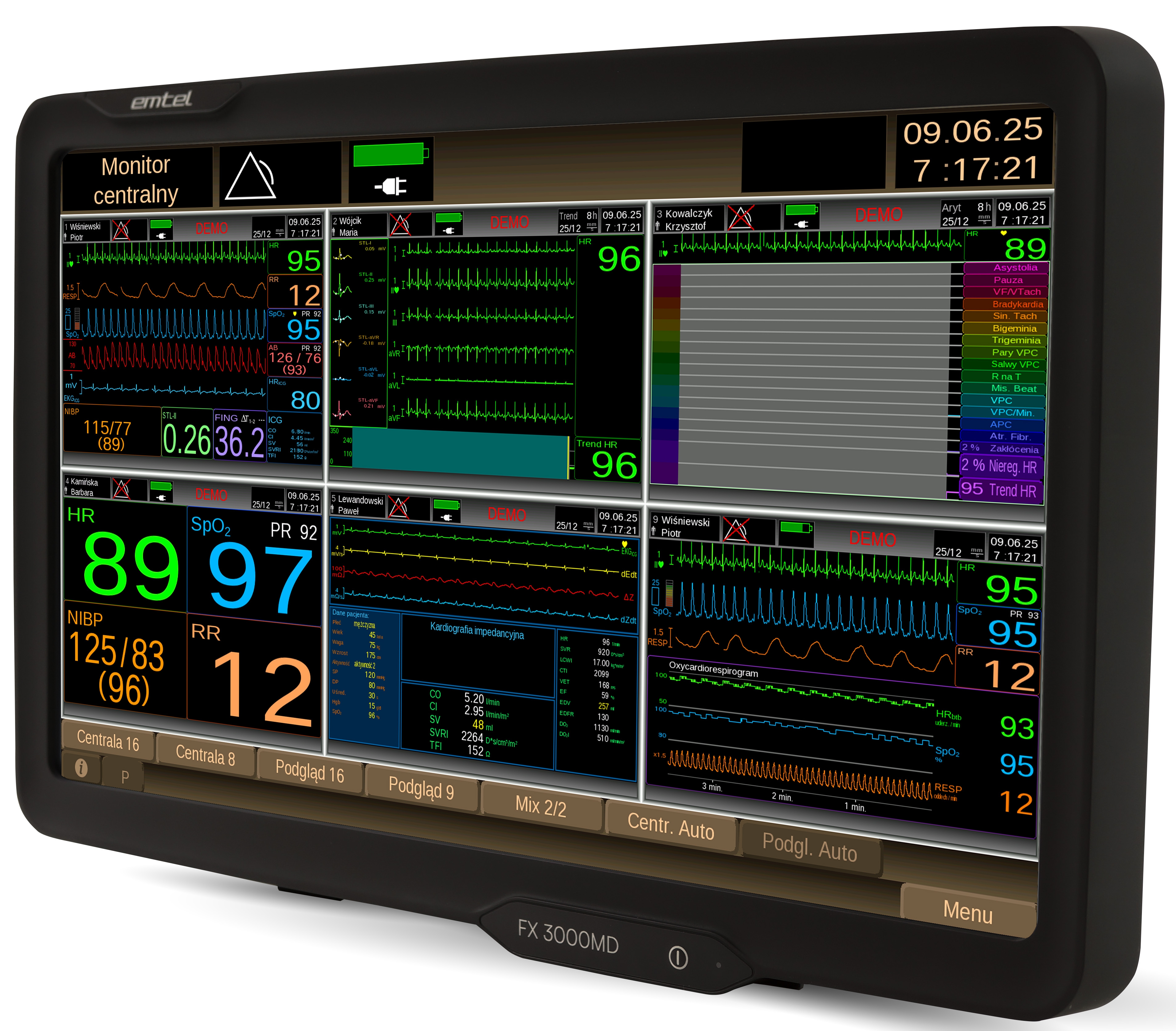 Systemy centralnego monitorowania – centrale pielęgniarskie EMTEL FX 3000C