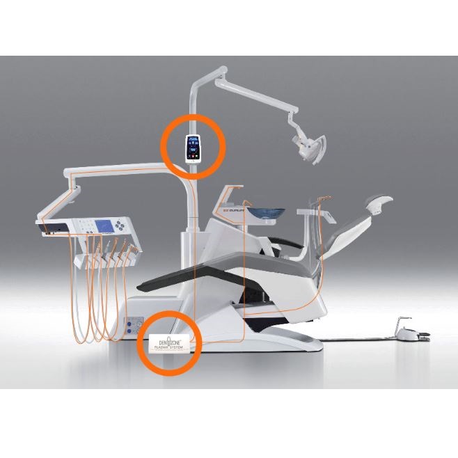 Systemy do dekontaminacji unitu stomatologicznego Dentozone DPS2