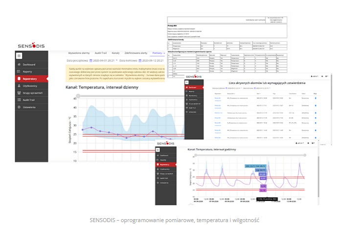 Systemy do monitorowania temperatury Achem Oprogramowanie Sensodis – dla rejestratorów TANDD