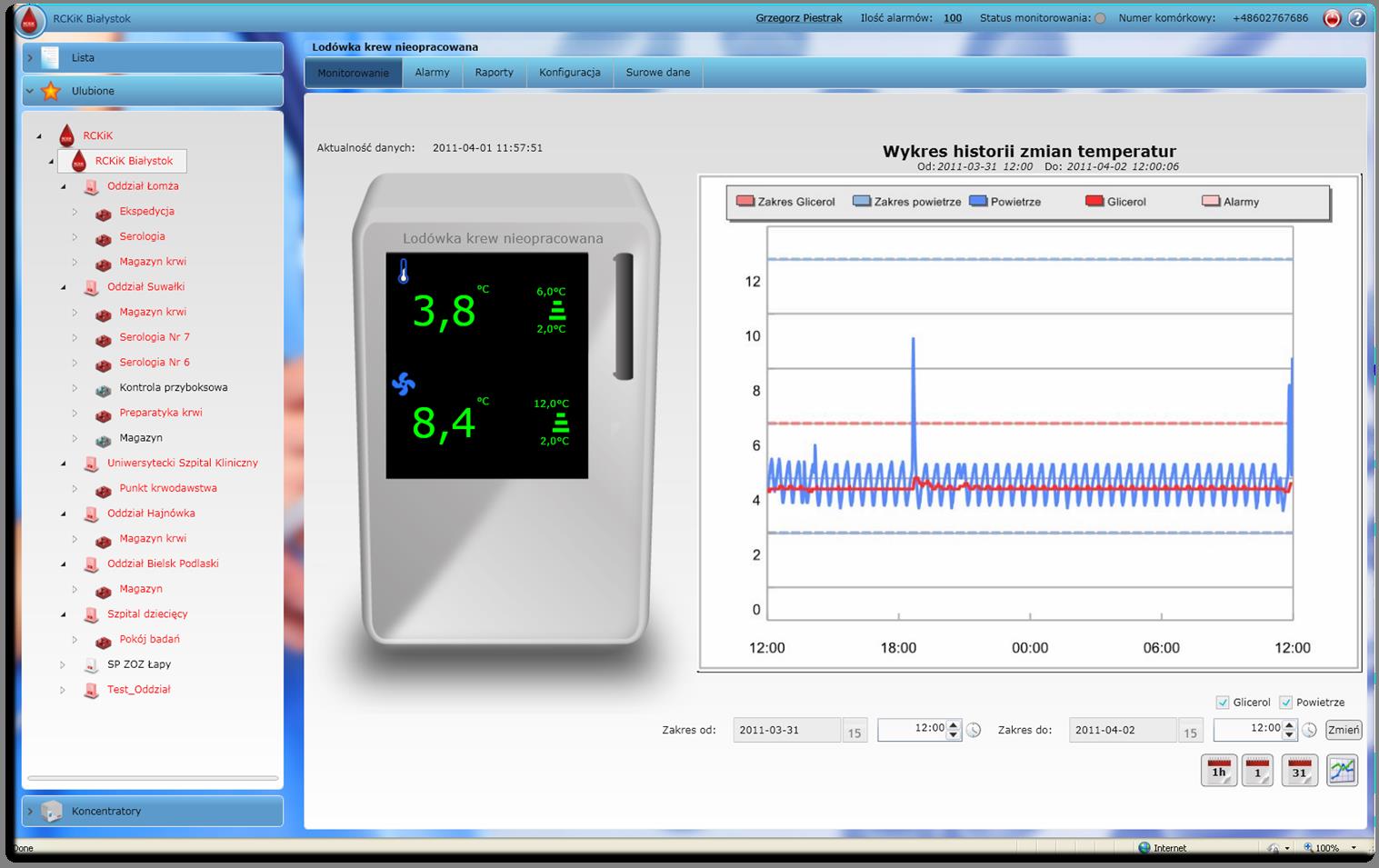 Systemy do monitorowania temperatury m2mteam Monitoring urządzeń stacjonarnych m2mteam