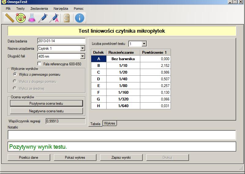 Systemy do zarządzania kontrolą w laboratoriach Omega Diagnostics Pathozyme ElisaSure - oprogramowanie