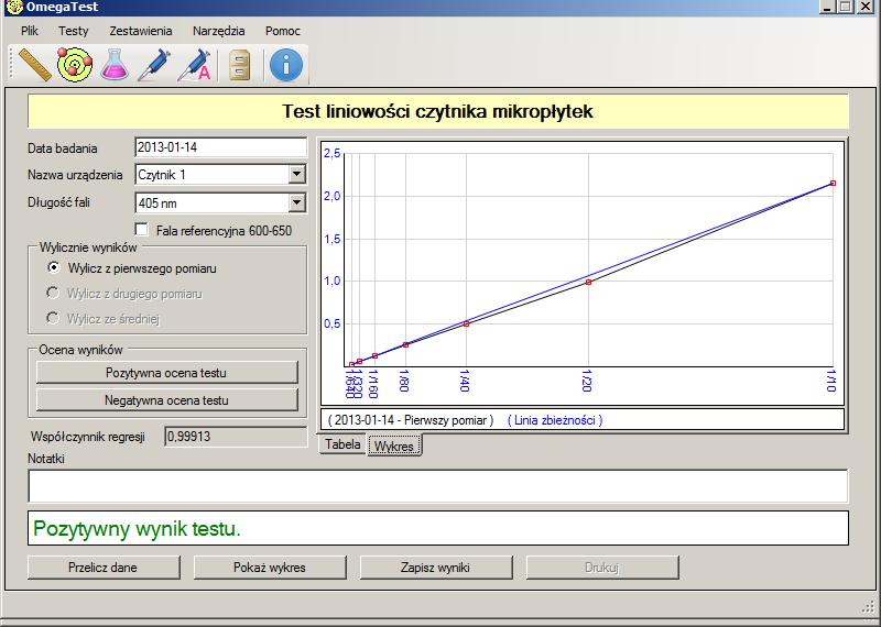 Systemy do zarządzania kontrolą w laboratoriach Omega Diagnostics Pathozyme ElisaSure - oprogramowanie