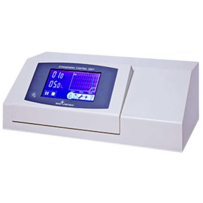 Systemy hodowli w kontrolowanej atmosferze BMG Labtech ACU