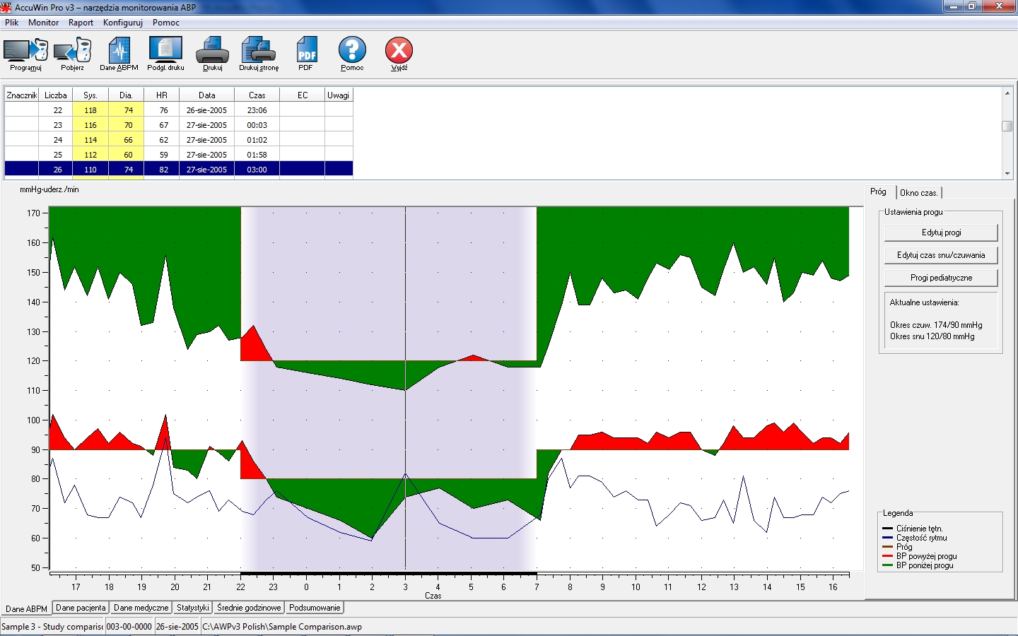 Systemy holterowskie ABPM B/D AccuWin Pro
