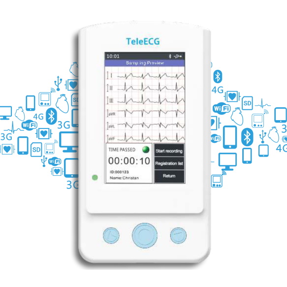 Systemy holterowskie EKG Biomedical Instruments Co., Ltd TeleECG