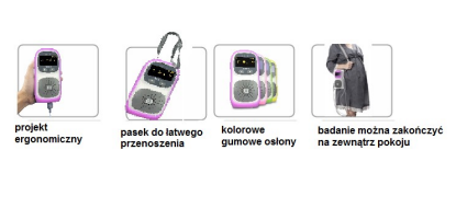 Systemy monitoringu położniczego KTG IoCare SmartFM