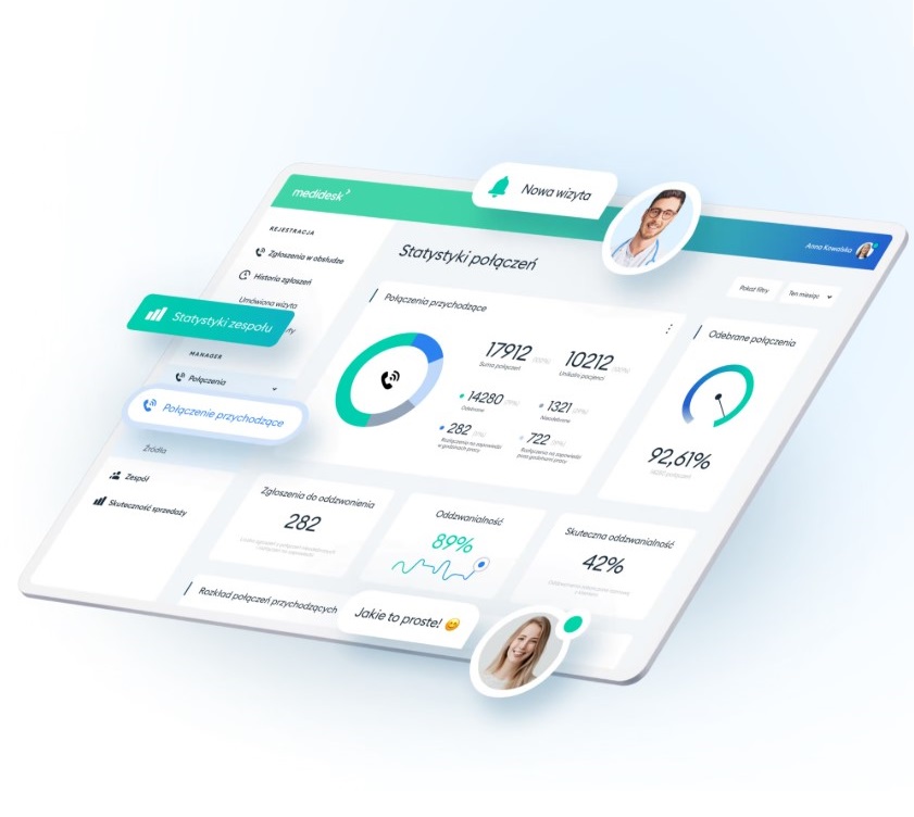 Systemy rejestracji pacjentów do szpitali, klinik i przychodni Medidesk Medidesk