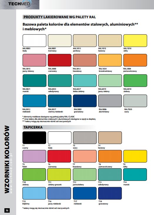 Systemy szynowe TECH-MED Sp. z o.o. DEDAL I DSC-05