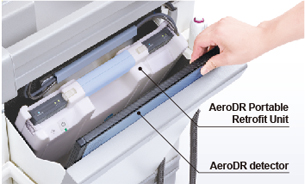 Systemy ucyfrowienia aparatów rentgenowskich Konica Minolta AeroDR Portable