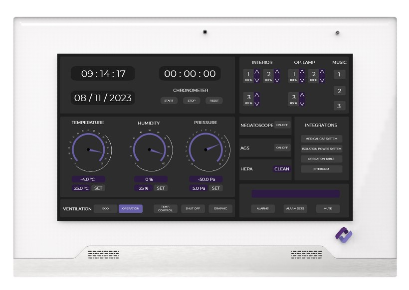 Systemy Zintegrowanych Sal Operacyjnych CureControl CureControl