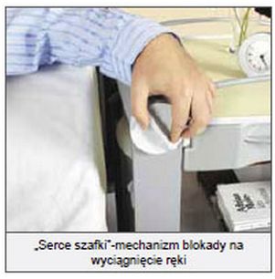 Szafki przyłóżkowe Konkret MANO