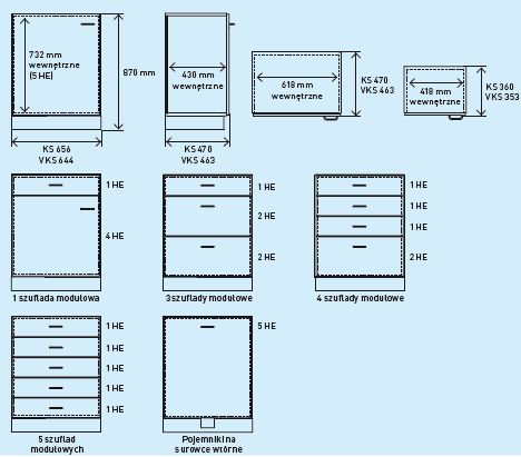 Szafki szufladowe Zarges Szafka dolna ISO 618