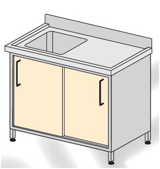 Szafki zlewozmywakowe TRIBO K 3003/02