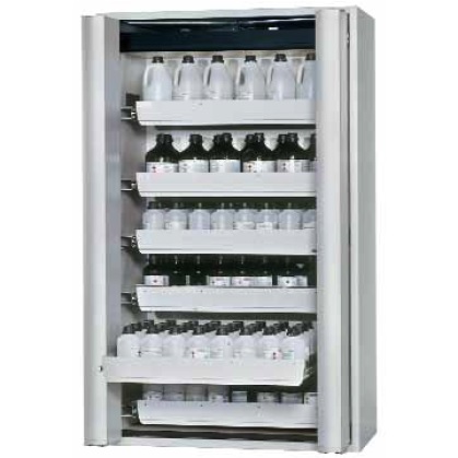 Szafy bezpieczeństwa na odczynniki chemiczne, butle Asecos S-PHOENIX Vol. 2-90