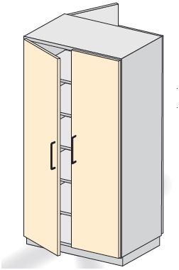 Szafy przelotowe TRIBO K 5301P/01