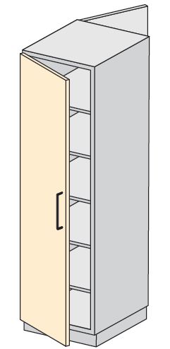 Szafy przelotowe TRIBO SK 5101P/02