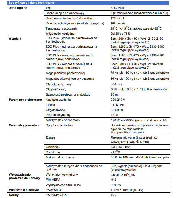 Szafy suszące Olympus EDC PLUS