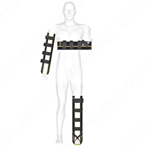 Szyny do unieruchomienia złamań SPENCER Fixo Splint