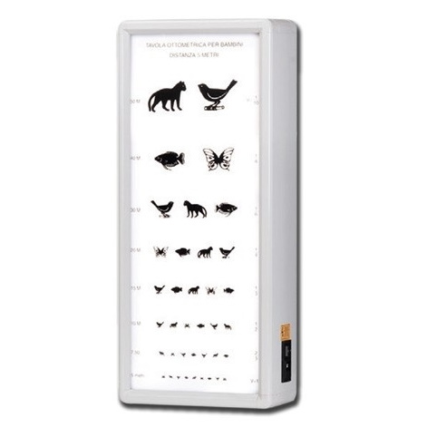 Tablice okulistyczne do badania ostrości wzroku GIMA 27384 - zwierzęta - dystans 5.5m