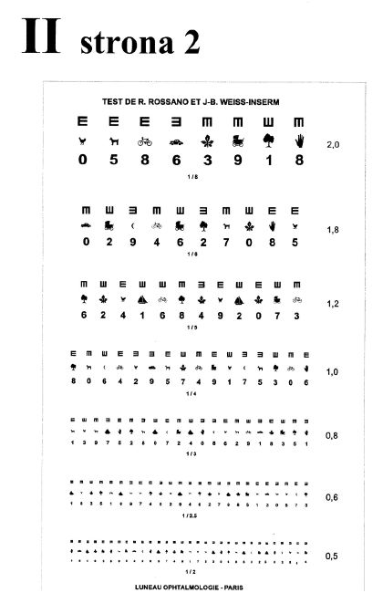 Tablice okulistyczne do badania ostrości wzroku Sprzęt optyczny i medyczny Tablice do bliży II