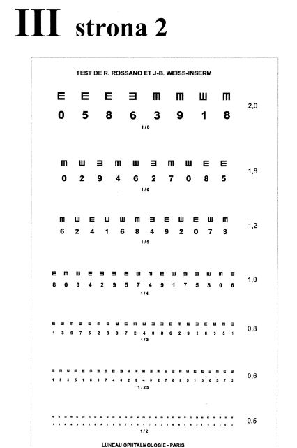 Tablice okulistyczne do badania ostrości wzroku Sprzęt optyczny i medyczny Tablice do bliży III