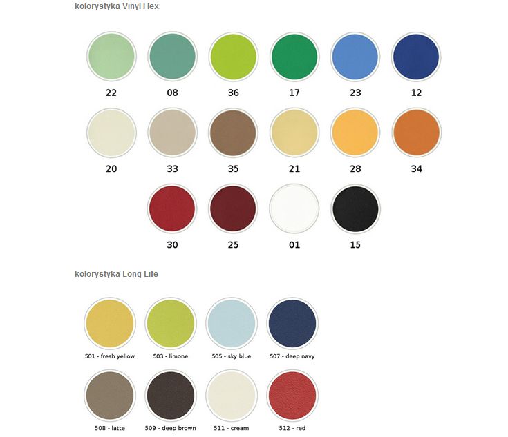 Taborety medyczne i laboratoryjne Habys Stella Pro