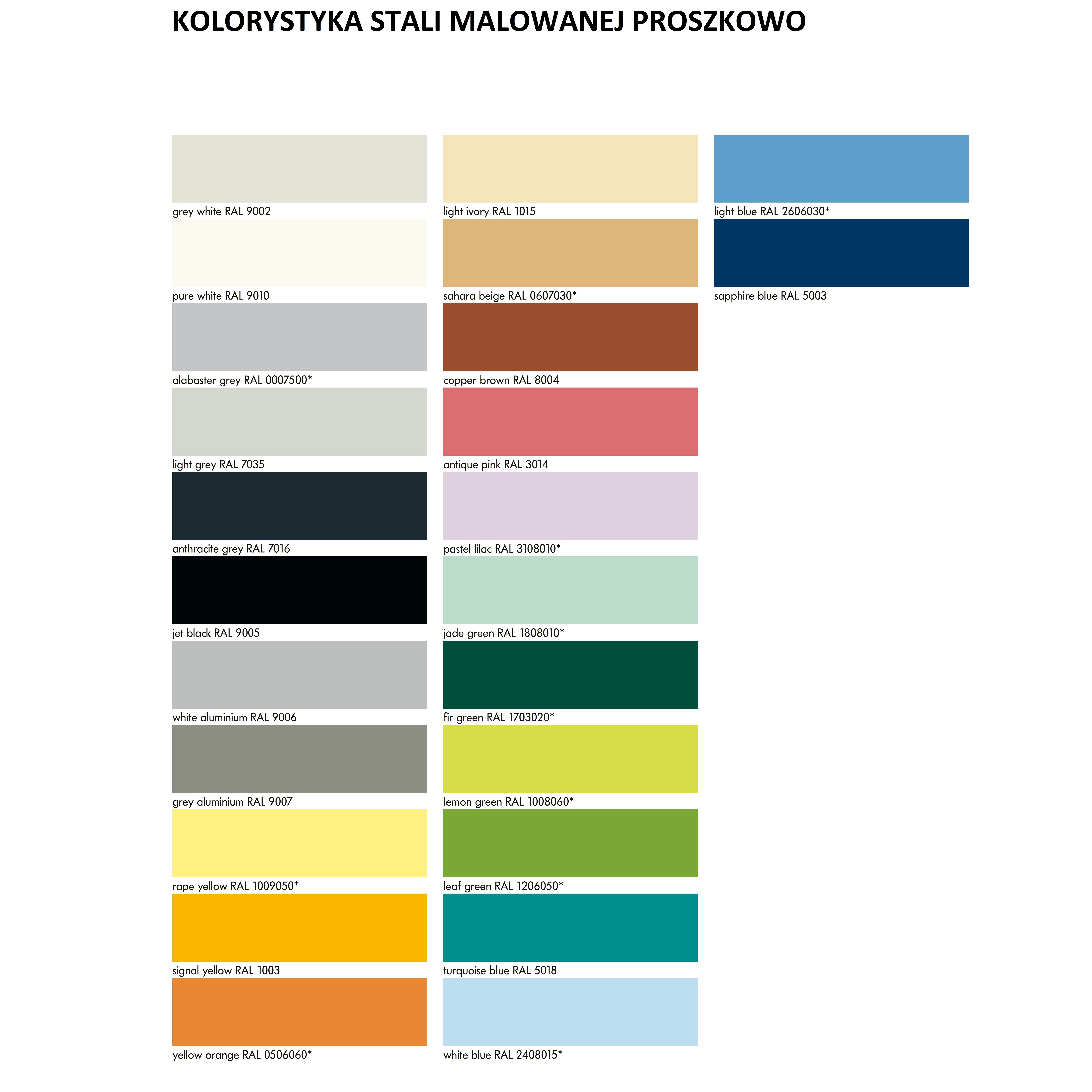 Taborety medyczne i laboratoryjne SCHMITZ 222.2660.0/ 222.2760.0