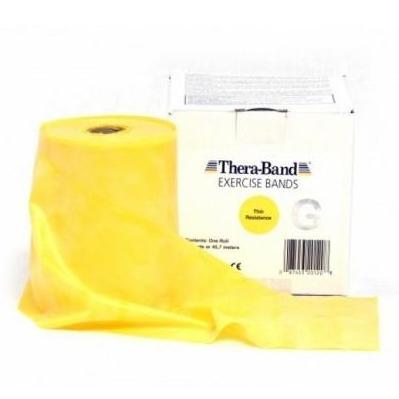 Taśmy rehabilitacyjne i treningowe Thera Band Thera-Band lateksowa