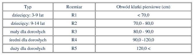 Temblaki ortopedyczne mdh sp. z o.o. DRQC