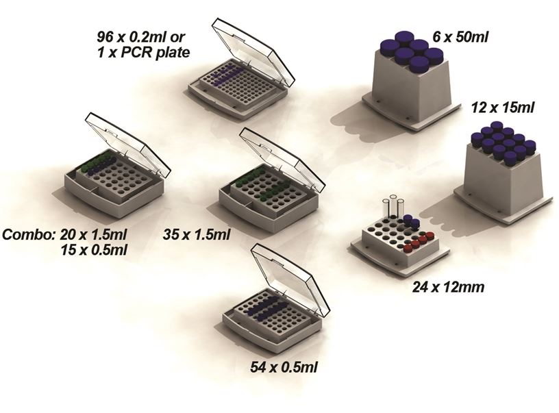 Termobloki Benchmark MultiTherm