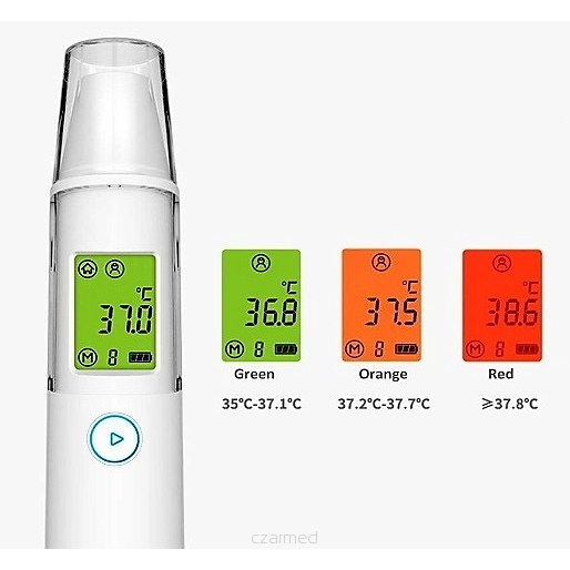 Termometry elektroniczne dla pacjenta InSense X1
