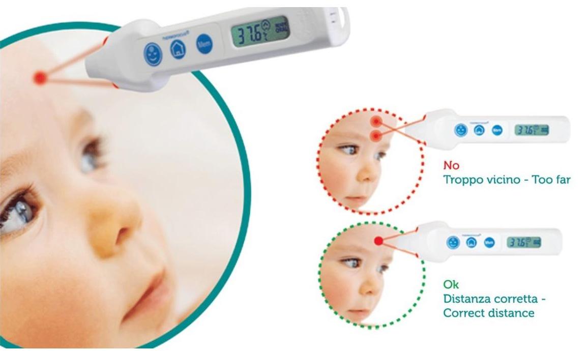 Termometry elektroniczne dla pacjenta Tecnimed Thermofocus 01500A3