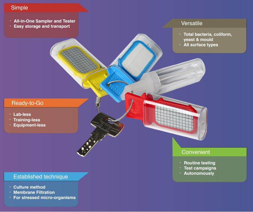Testery mikroorganizmów na powierzchni i przedmiotach Pinqkerton Classic nomad