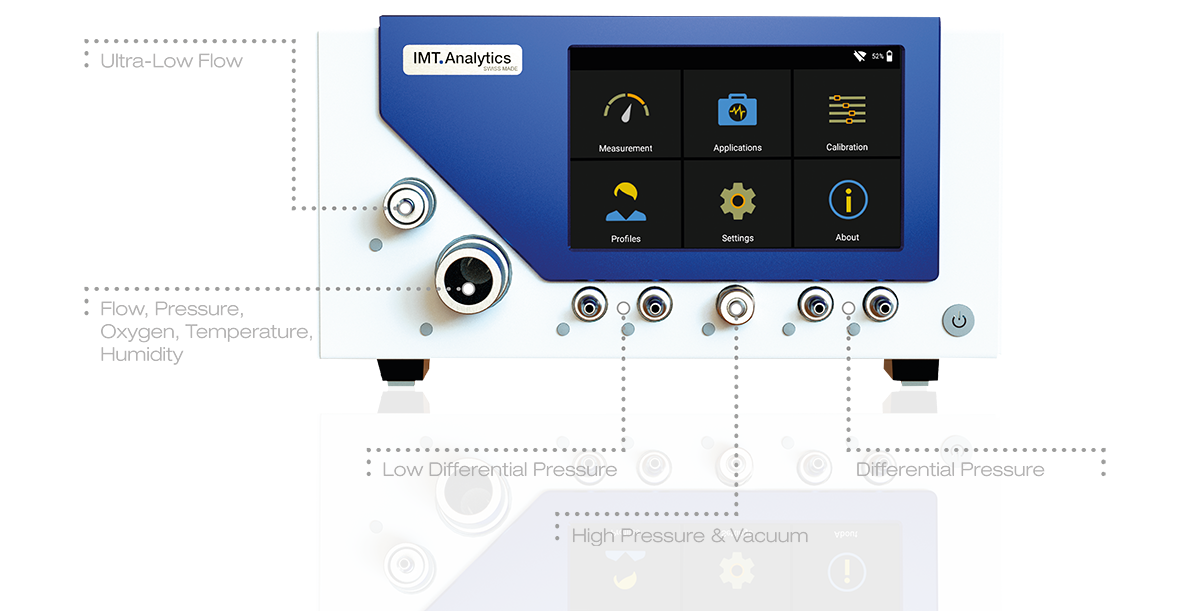 Testery respiratorów (płuca testowe do respiratorów medycznych) IMT Analytics PRO
