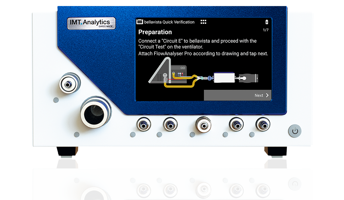 Testery respiratorów (płuca testowe do respiratorów medycznych) IMT Analytics PRO