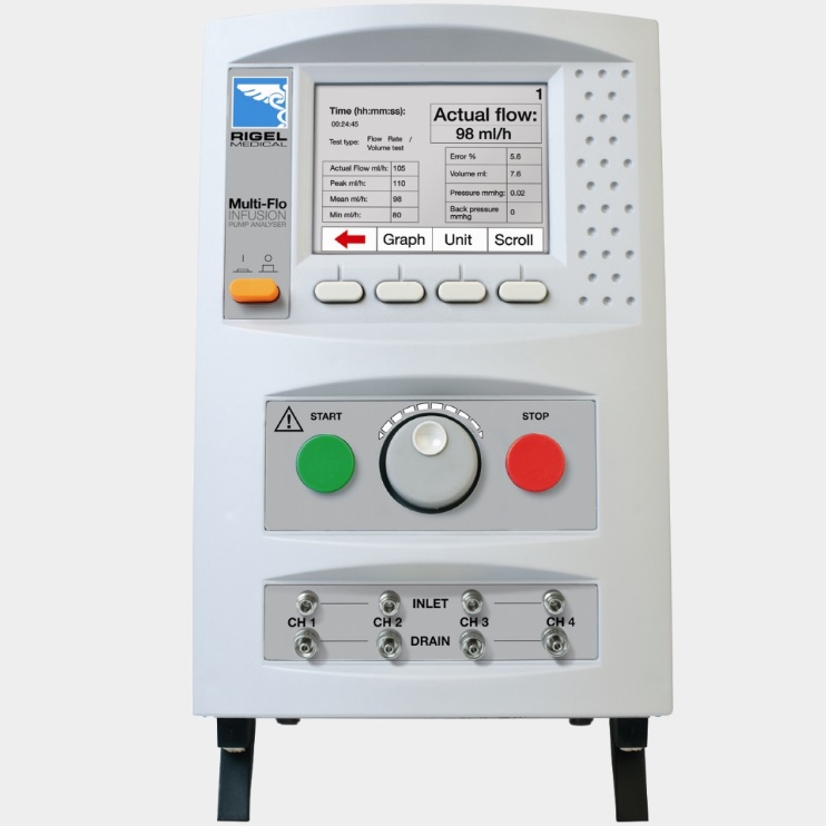 Testery urządzeń infuzyjnych RIGEL MEDICAL MULTI-FLO