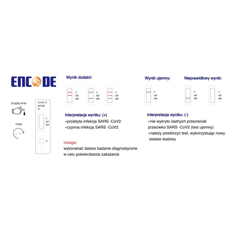 Testy do wykrywania przeciwciał koronawirusa SARS-CoV-2 COVID-19 Encode SARS-CoV-2IgM/IgG - pojedyncze