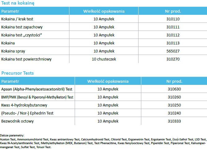 Testy narkotykowe nal von minden GmbH Testy do identyfikacji substancji narkotykowych